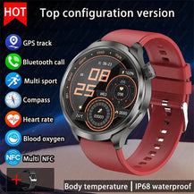 GPS ActiveX Pro 2025
