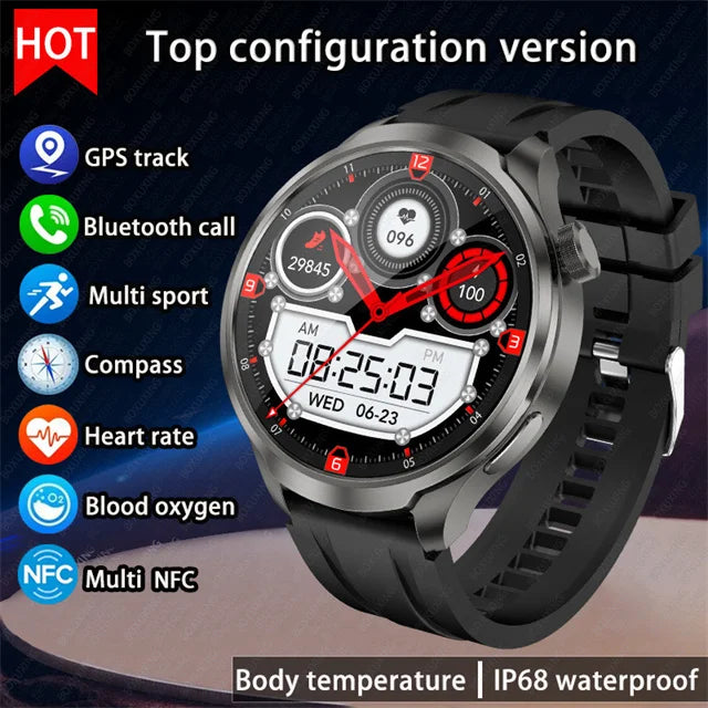 GPS ActiveX Pro 2025