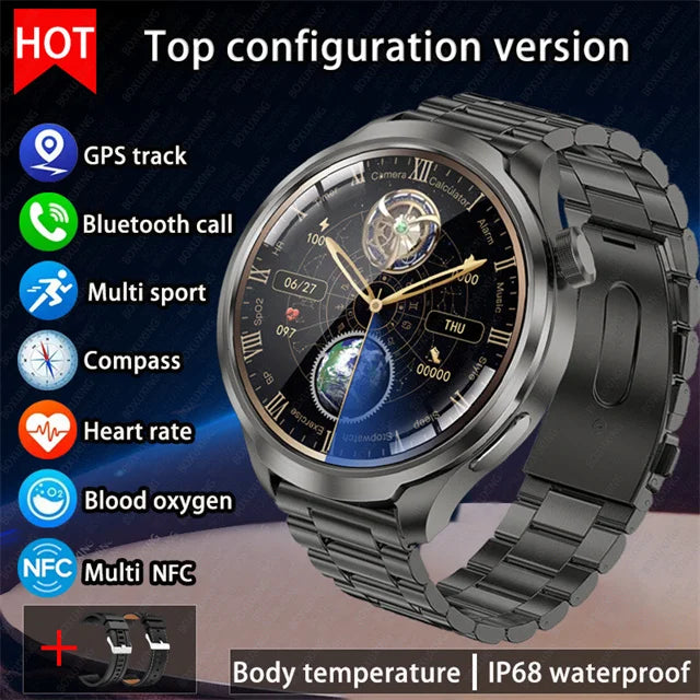 GPS ActiveX Pro 2025