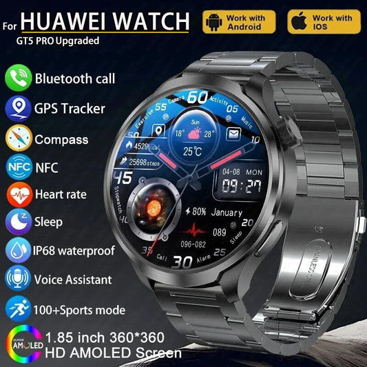 GPS ActiveX Pro 2025