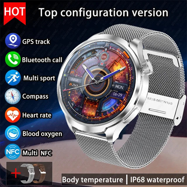 GPS ActiveX Pro 2025