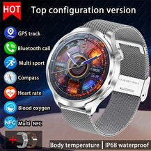 GPS ActiveX Pro 2025