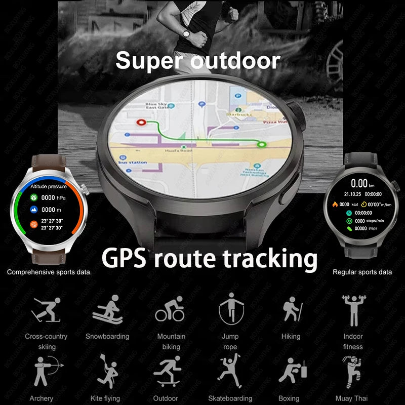 GPS ActiveX Pro 2025