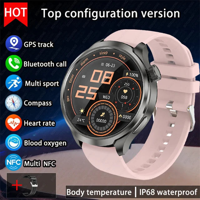 GPS ActiveX Pro 2025