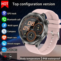 GPS ActiveX Pro 2025