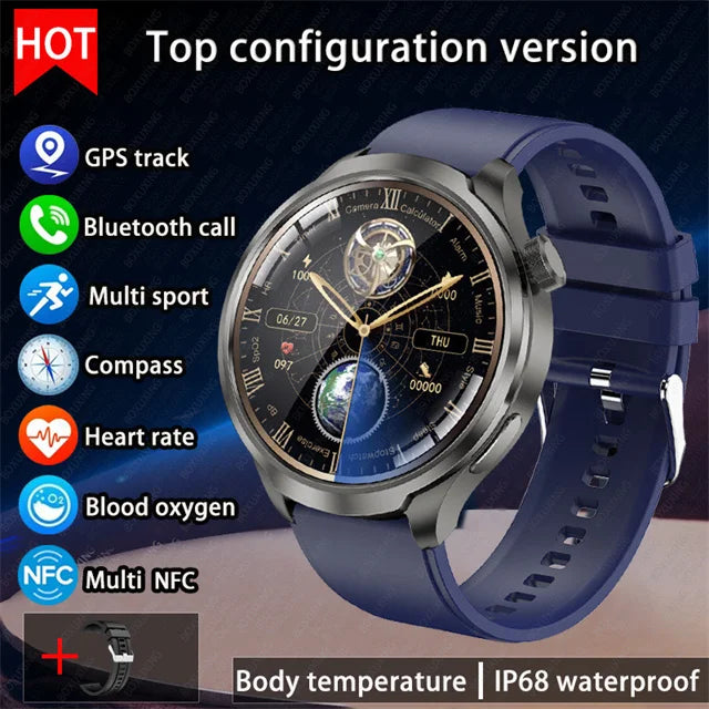 GPS ActiveX Pro 2025