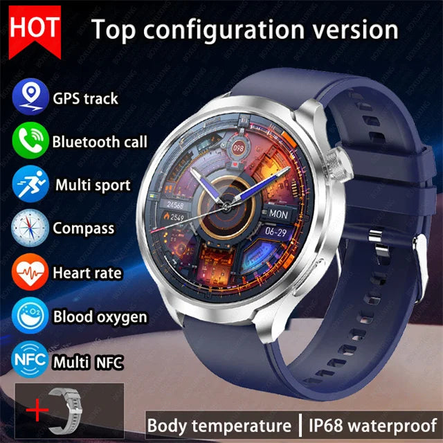 GPS ActiveX Pro 2025