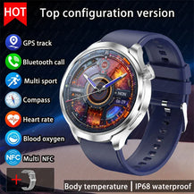 GPS ActiveX Pro 2025