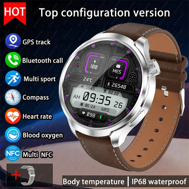 GPS ActiveX Pro 2025