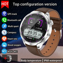GPS ActiveX Pro 2025