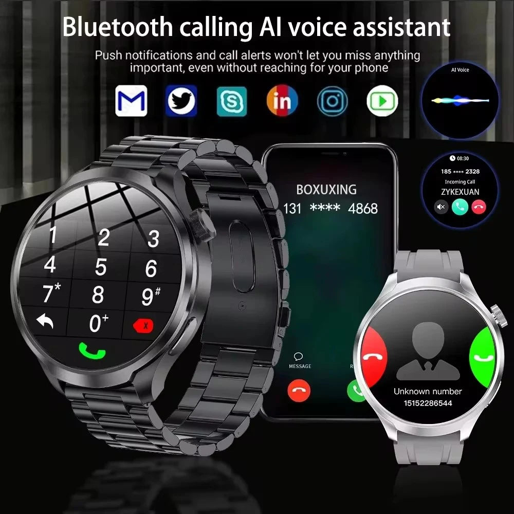 GPS ActiveX Pro 2025
