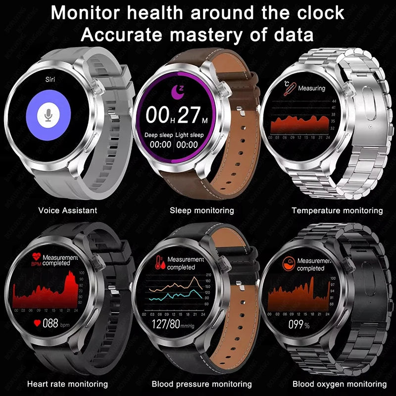 GPS ActiveX Pro 2025