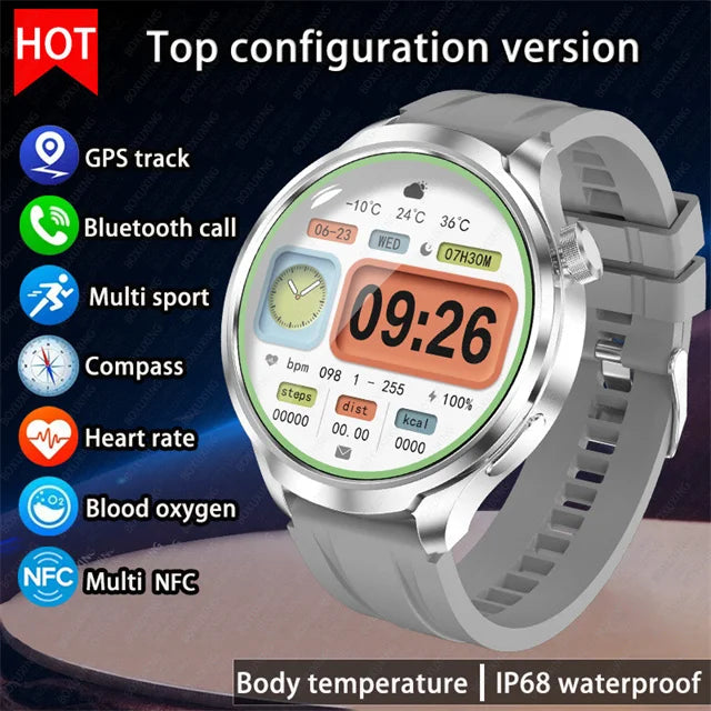 GPS ActiveX Pro 2025