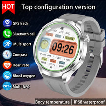 GPS ActiveX Pro 2025