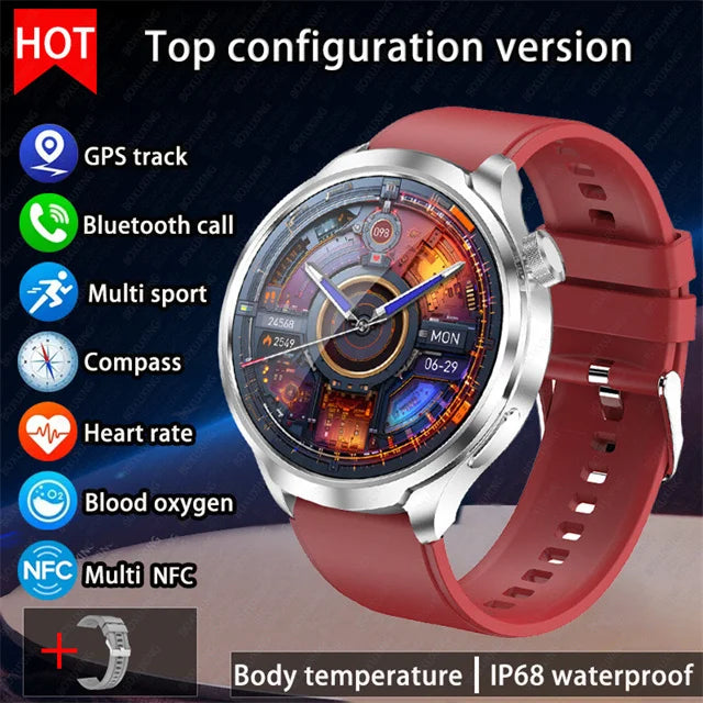 GPS ActiveX Pro 2025