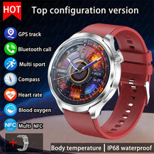 GPS ActiveX Pro 2025