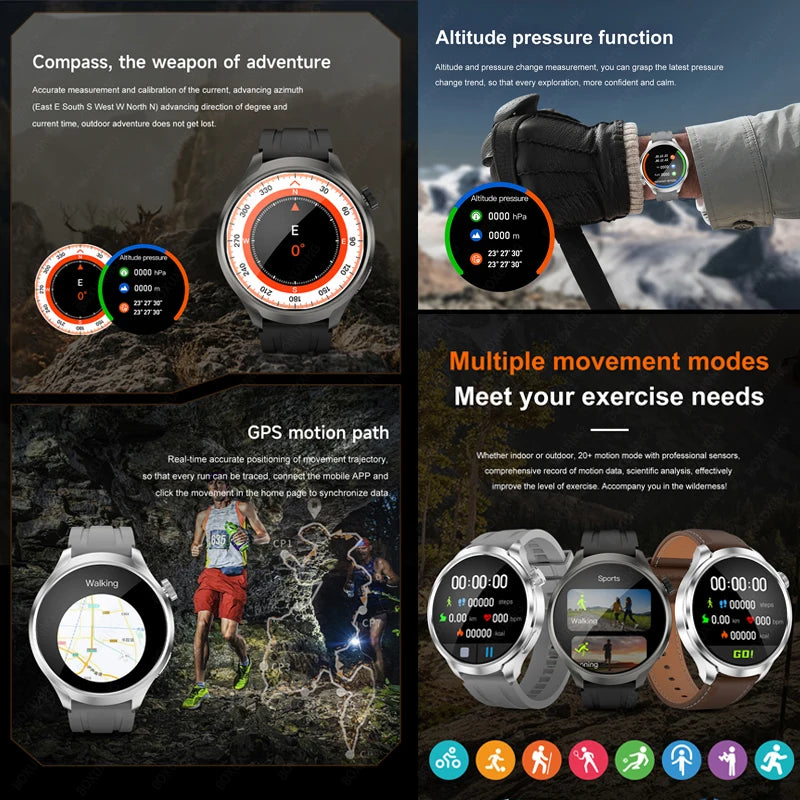 GPS ActiveX Pro 2025