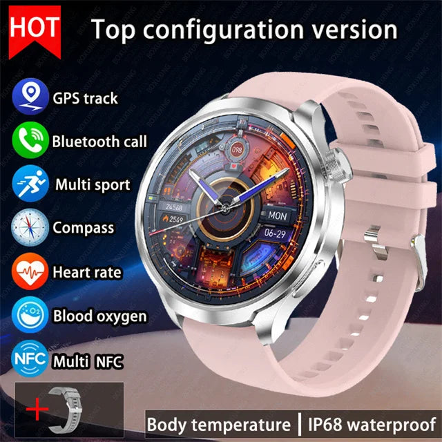 GPS ActiveX Pro 2025