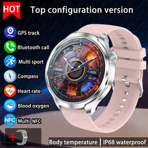 GPS ActiveX Pro 2025