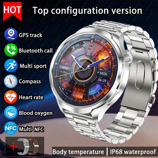 GPS ActiveX Pro 2025
