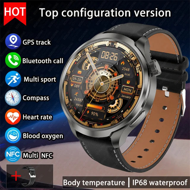GPS ActiveX Pro 2025